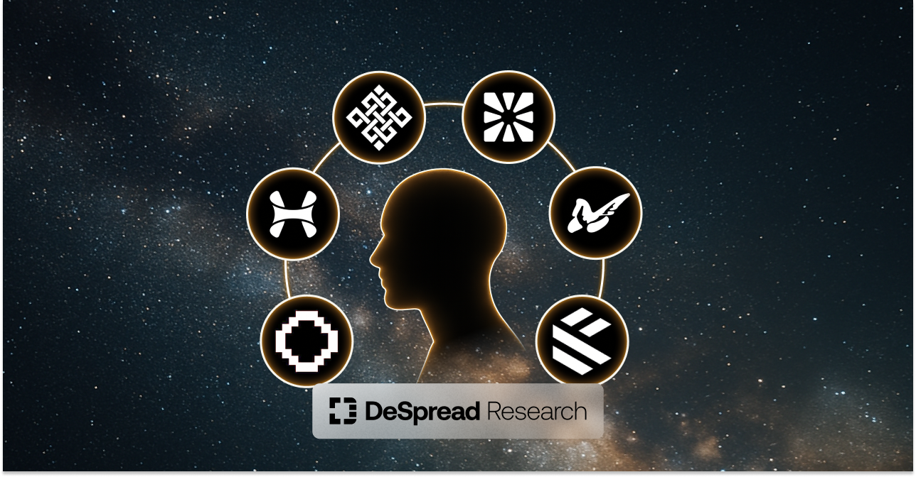Blockchain X AI, 6 Must-Know Infra Projects | DeSpread Research