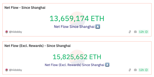 https://research.despread.io/ko/content/images/2024/08/-----------2024-07-31------6.15.57.png