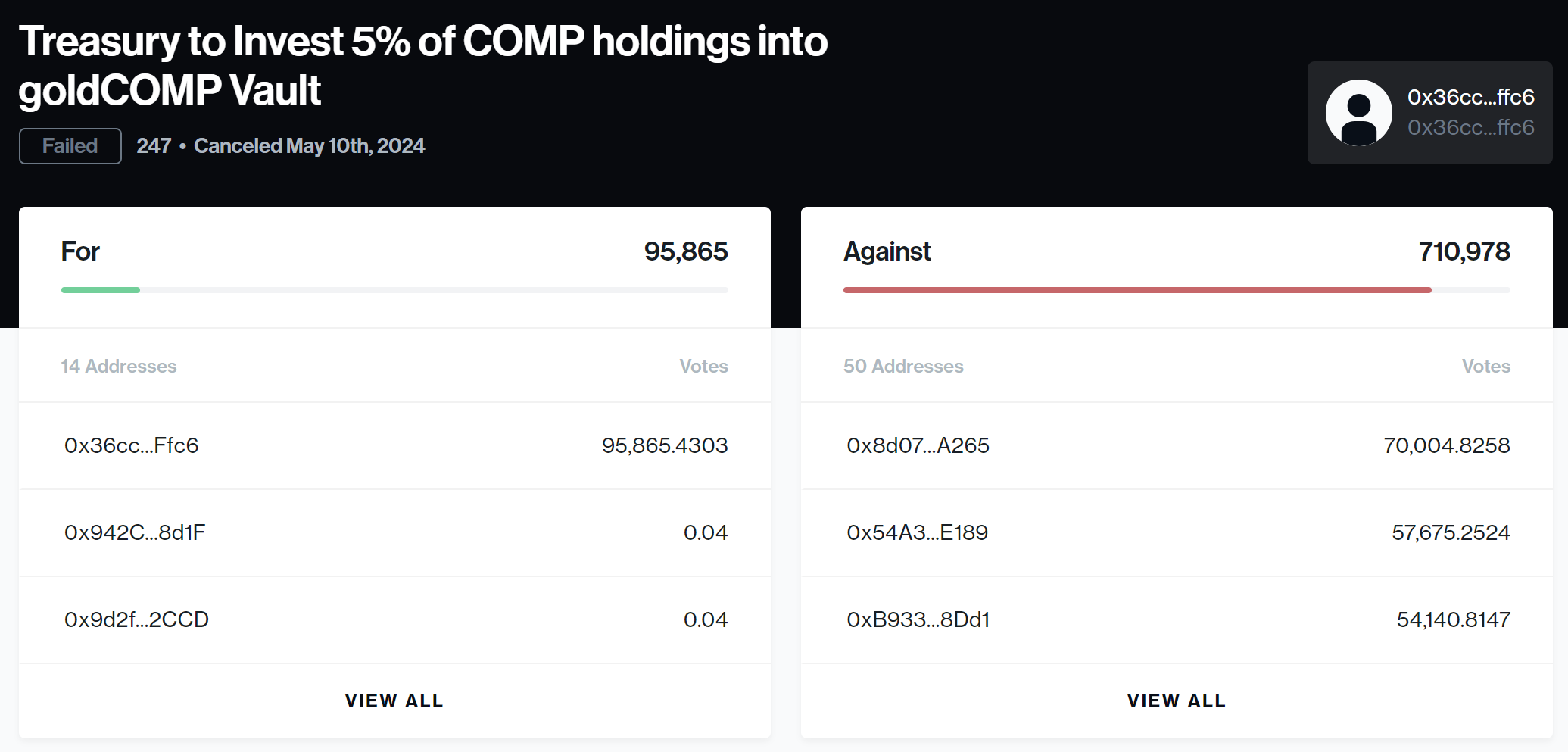 출처: https://compound.finance/governance/proposals/247