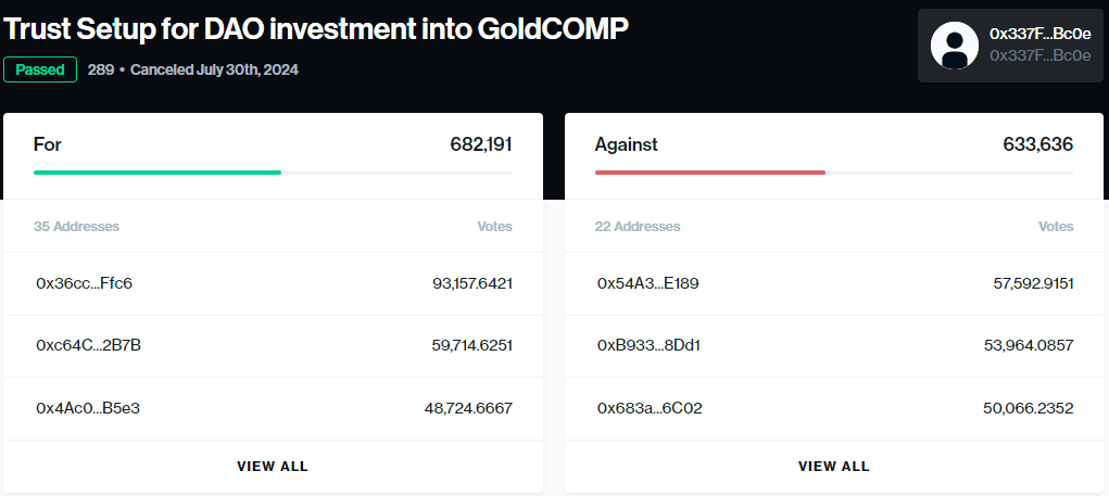 출처: https://compound.finance/governance/proposals/289